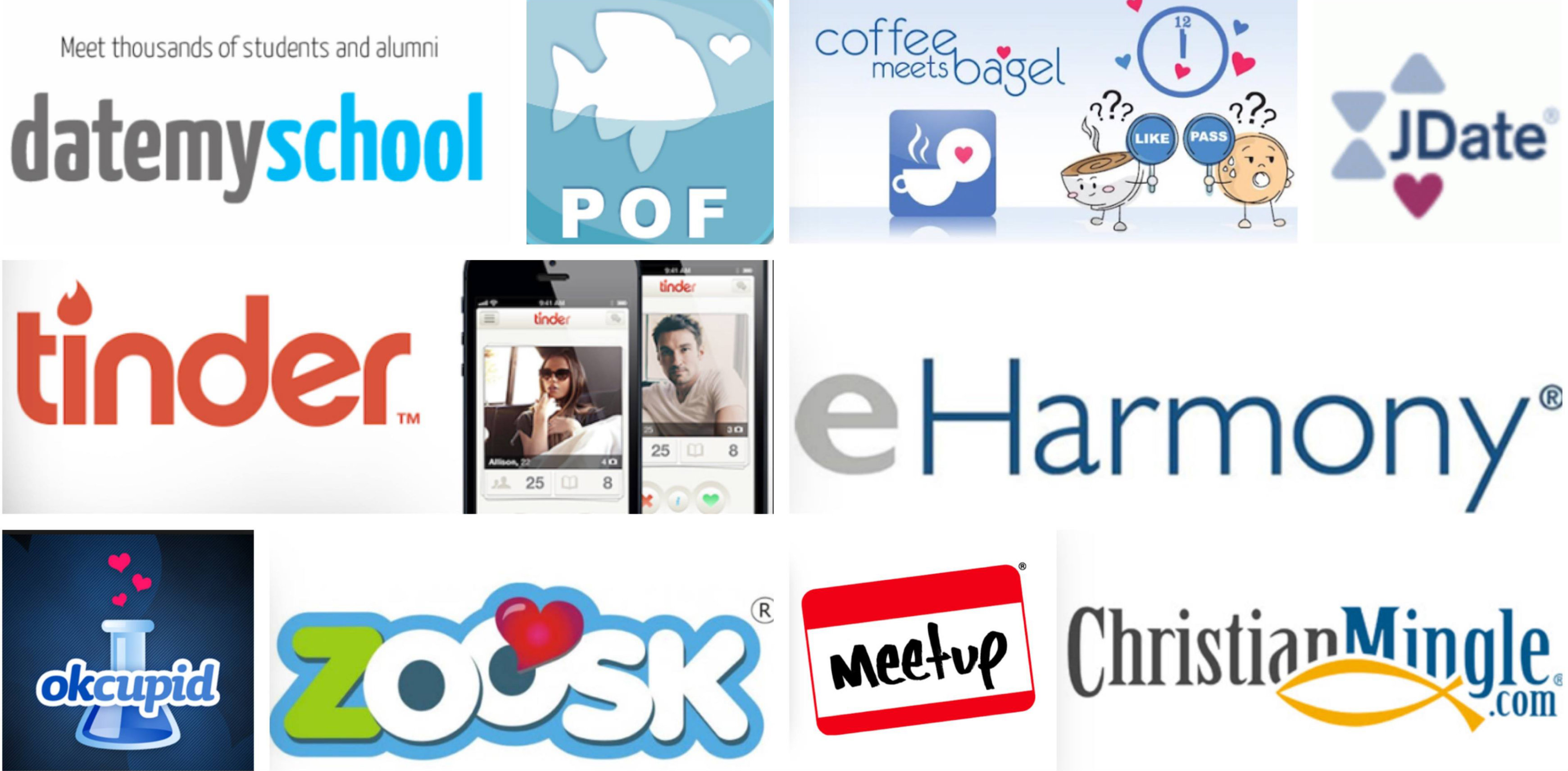 Meetup Dating Site